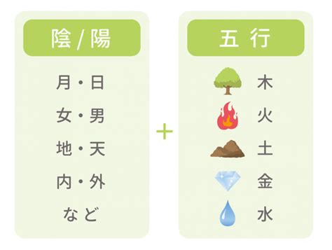 陽土命|四柱推命【戊(つちのえ)】の意味｜特徴・相性・十二 